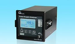 Trace oxygen analyzer