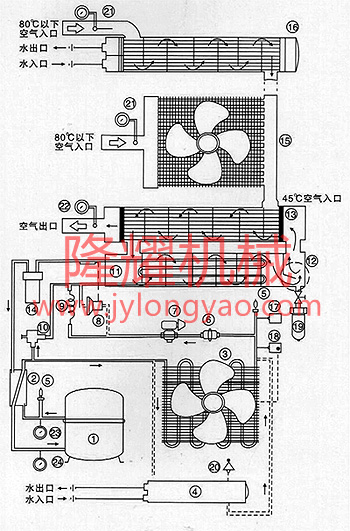 高溫型冷凍干燥機(jī)圖紙.jpg